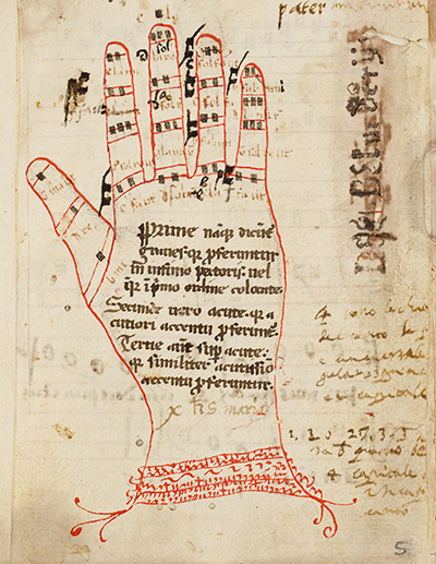 Regole del canto fermo, e di sonare sopra la parte l'organo: (14-?-16-?)