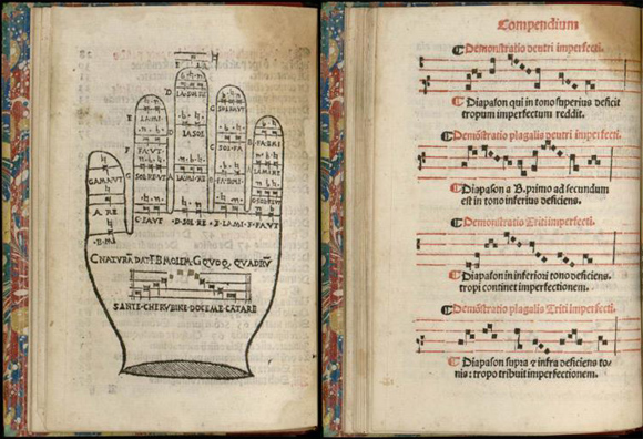 Luce Antonii Junte 'Cantorinus ad Eorum Instructionem', 1540
