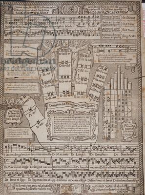 Page from the essay "Principium et ars totius musicae" by Francesco Ferrarese, Italian School (16th century)