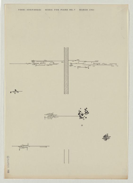 Toshi Ichiyanagi. music for piano no.7 1961