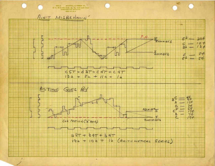 bca006-series3-subseries1-folder5-pg21_hires